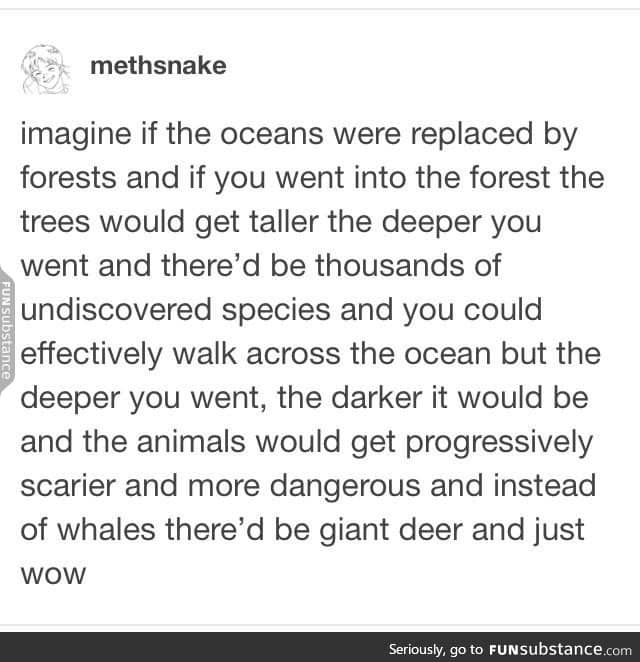 If oceans were replaced by forests