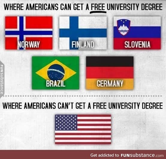 Free degree