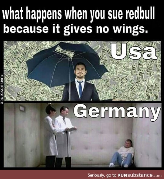 The difference between some countries