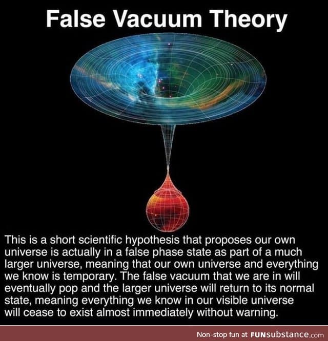 False Vacuum Theory