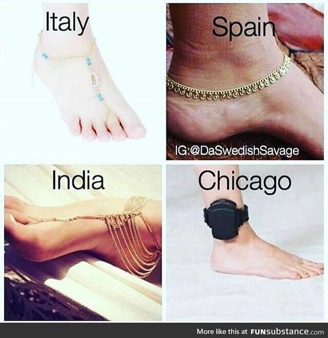 Ankle bracelets