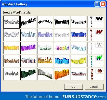 How you knew your presentation was the shit in 2003