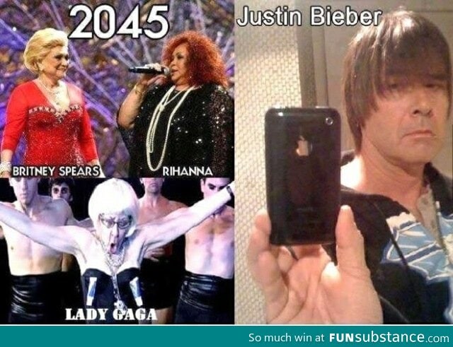 Year 2045