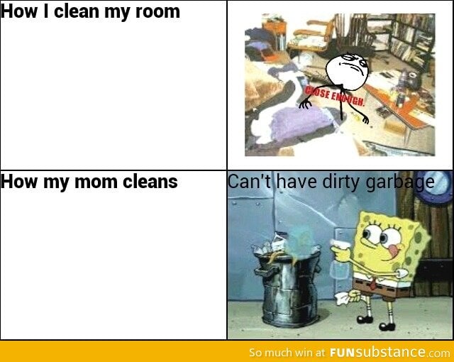 Cleaning process