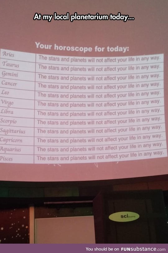 Your horoscope for today