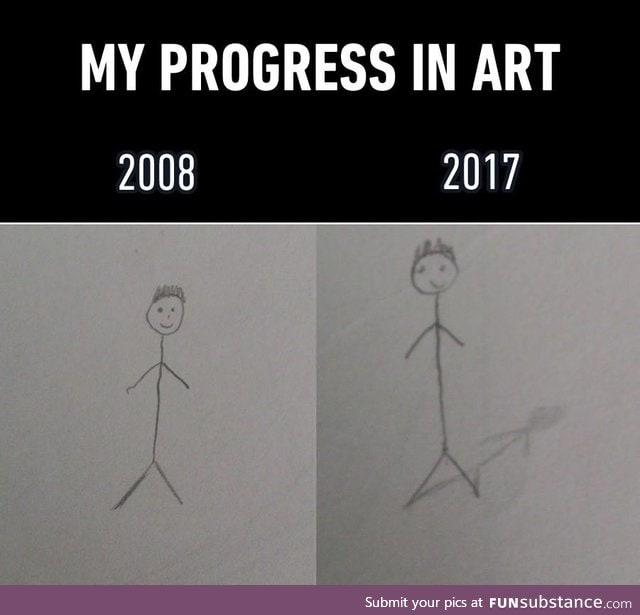Amazing progress