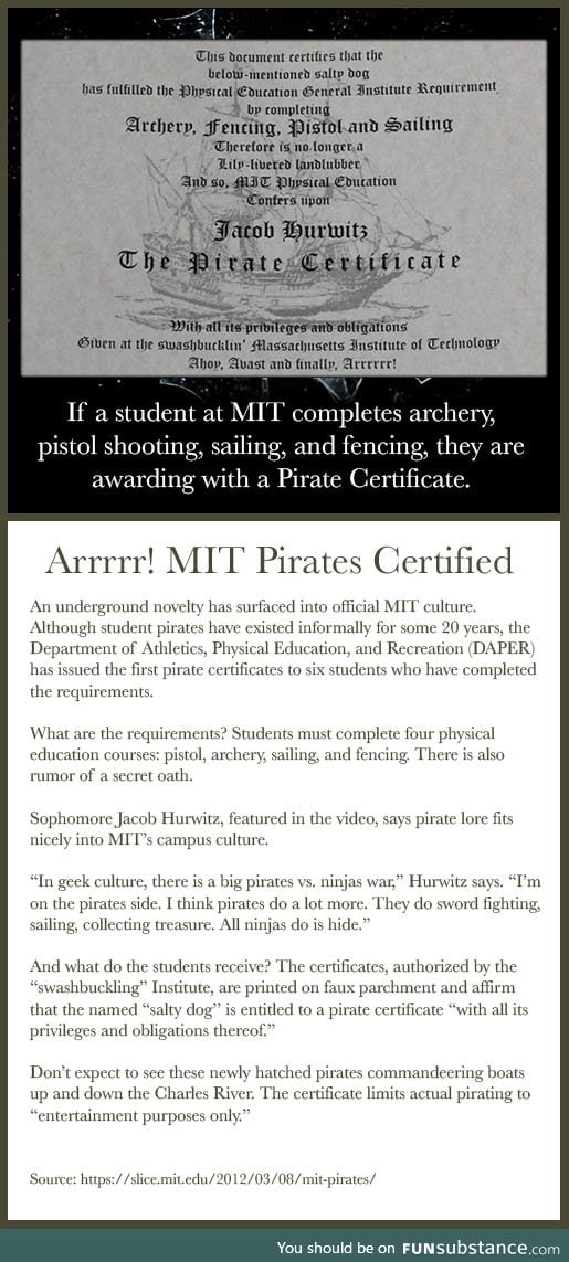 Arrrrr! MIT Pirates Certified