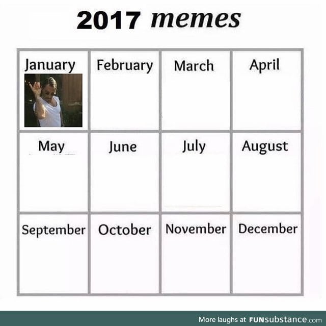 Let's see where this year takes us