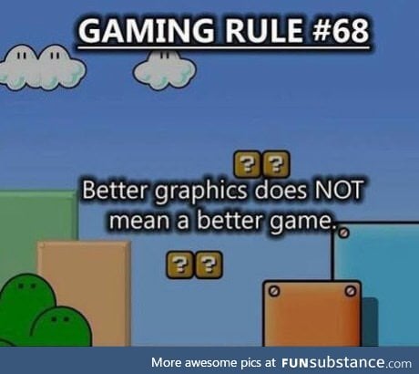 Cue triggered graphics gamers