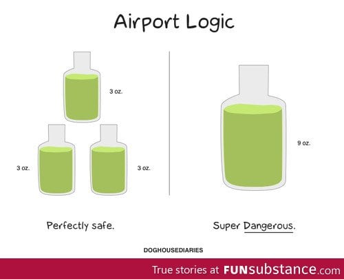 Airport Logic