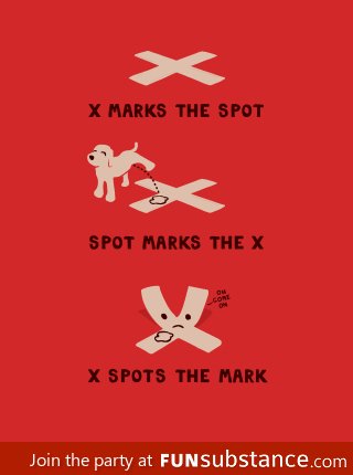 Spot and X