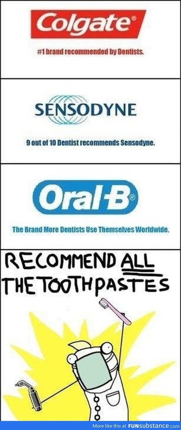 Dentist recommendations