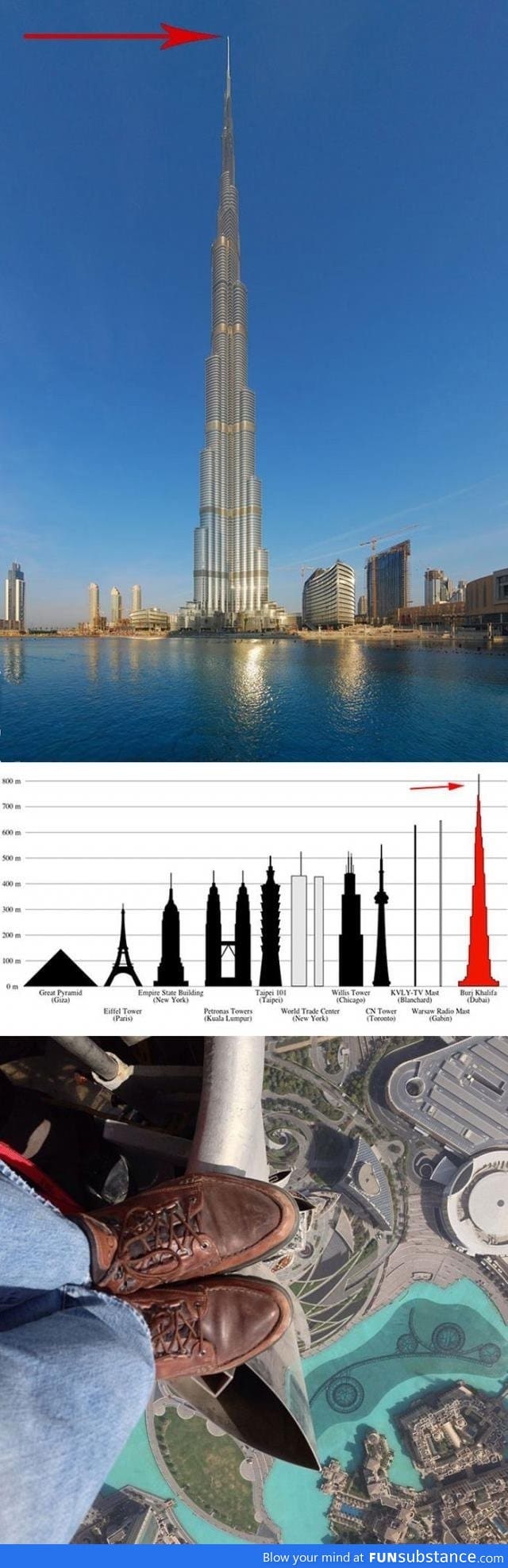 Photography at the top of Burj Khalifa