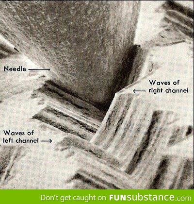 Vinyl record + needle magnified 1000x