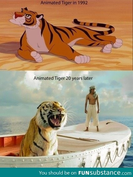 Animated tigers