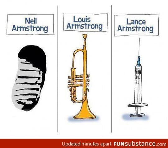 How to differentiate the armstrongs