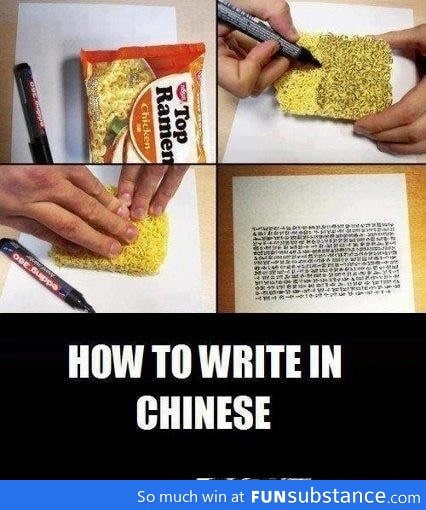 How to write in Chinese