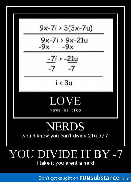 Nerdy Math Love