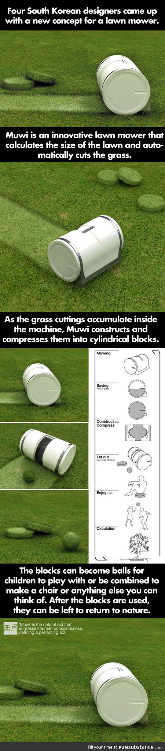 The clever muwi lawn mower