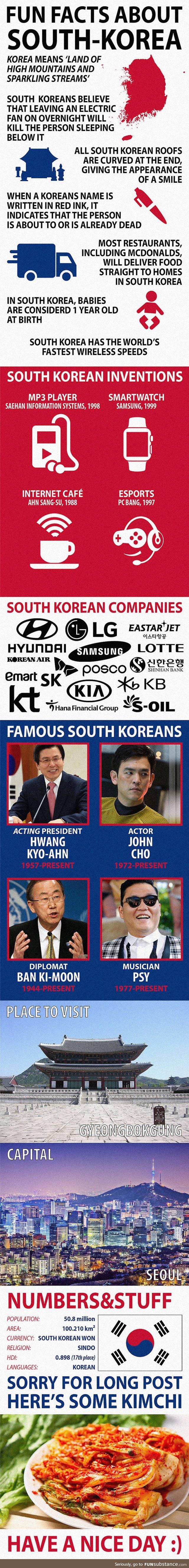 Fun Facts about South Korea