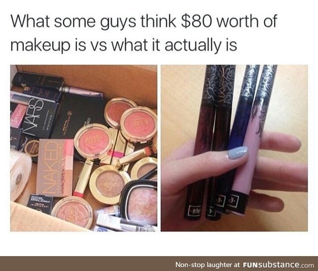Makeup is expensive