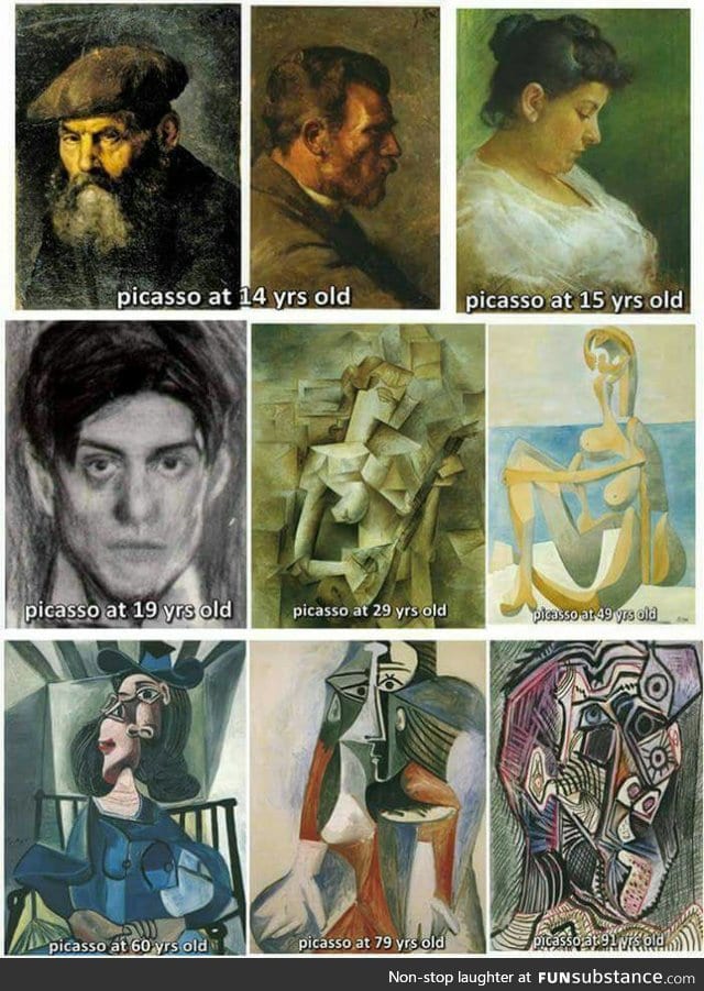 Picasso's paintings through his life