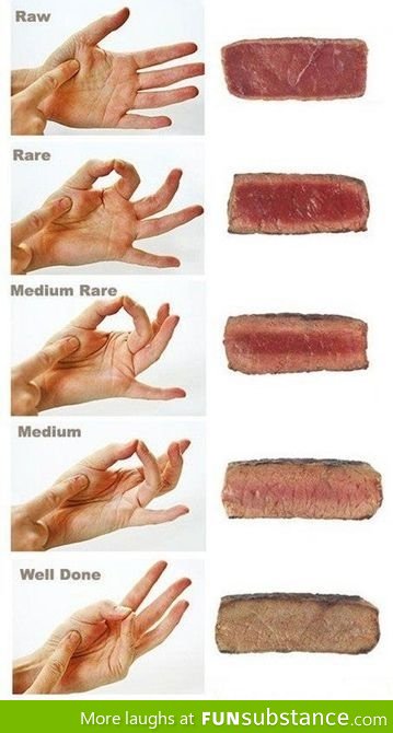 How to tell the consistency of your steak with your hands