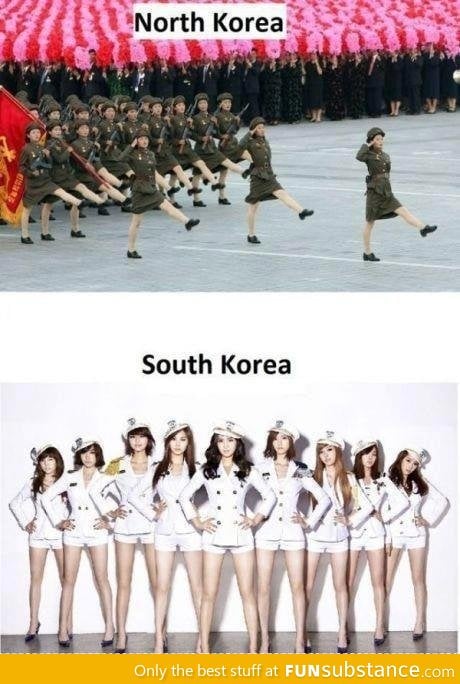 Military difference