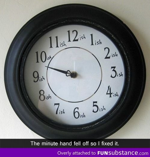 Best clock
