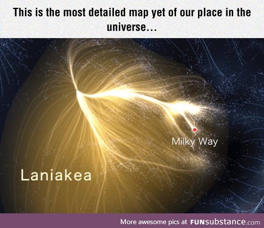 Map of our place in the universe