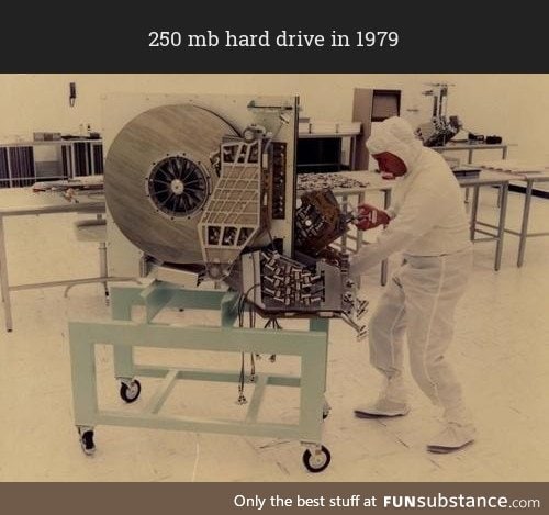 Hard drive was huge in 1979