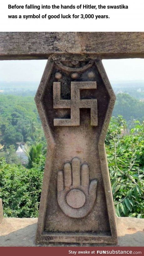 The origin of Swastika