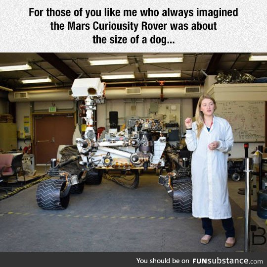 He Mars Curiosity Rover's True Size