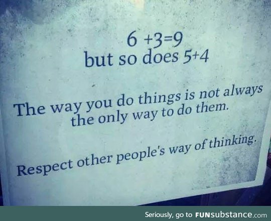 Other People's Way Of Thinking
