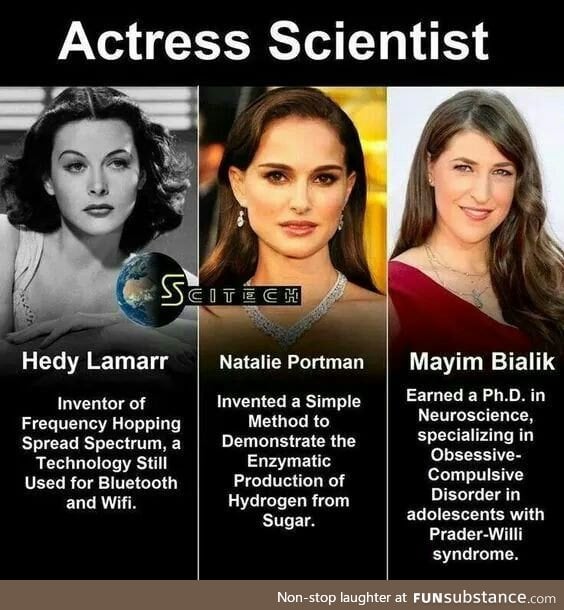 Actresses who were scientists