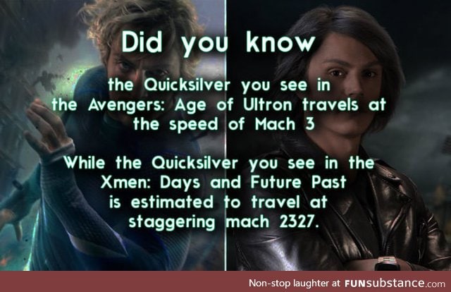 Did you know...