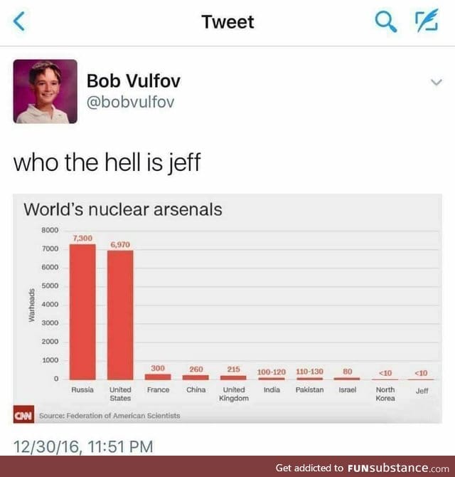 At least he has nuclear weapons