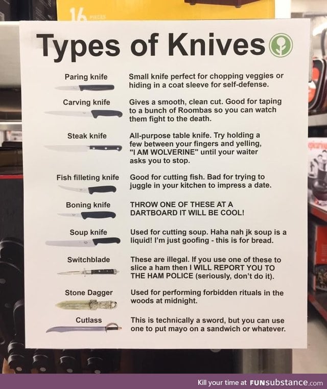 Types of knives