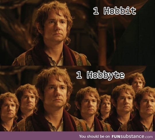 How to measure your hobbits