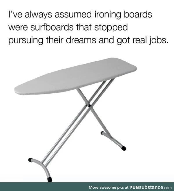 Ironing board