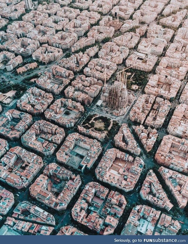 Barcelona from sky