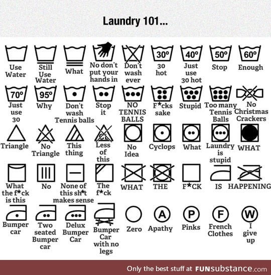 The ultimate laundry guide