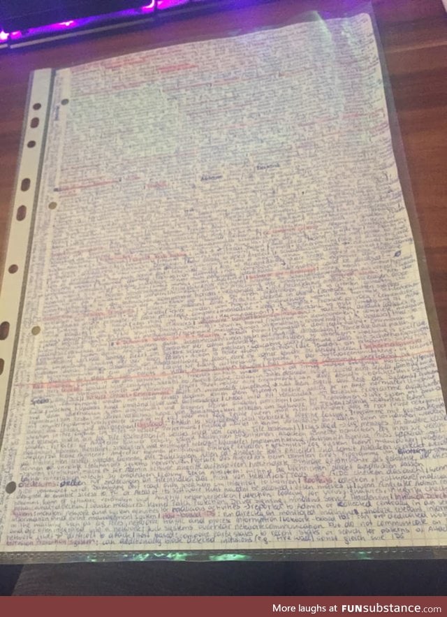 When you are only allowed to take one A4 sheet to finals