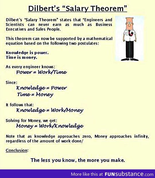 Dilbert's salary theorem