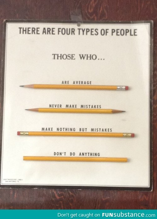 4 types of people