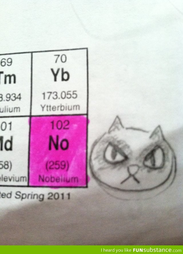 So I found this on the periodic table and drew this next to the element
