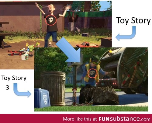 I didn't notice this until I watched toy story again