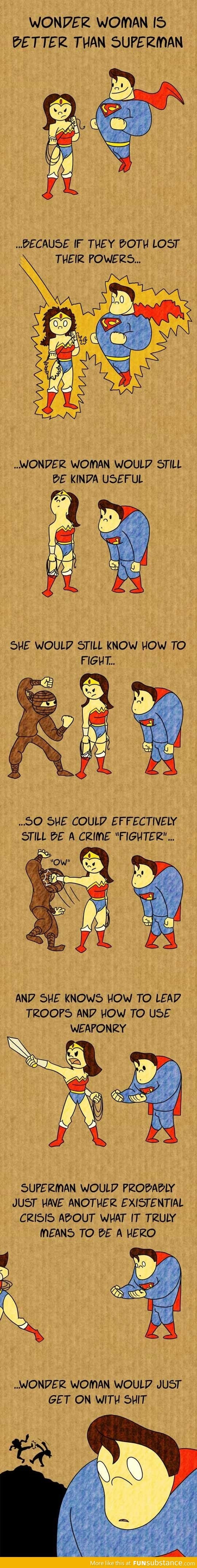 Wonder Woman vs Super Man