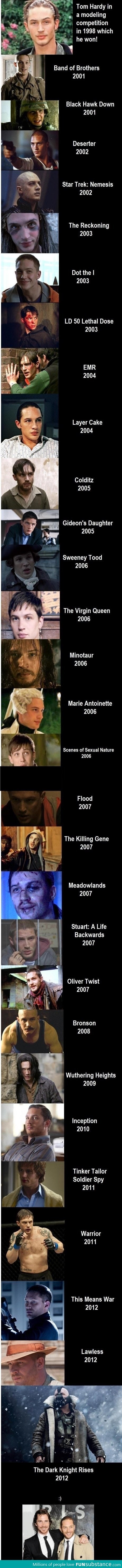 The Evolution of Tom Hardy
