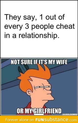 Cheating in relationships